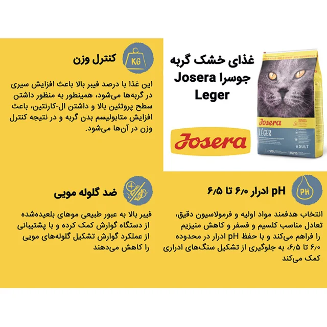 غذای خشک گربه جوسرا مدل Leger کنترل وزن وزن 10 کیلوگرم 102331335