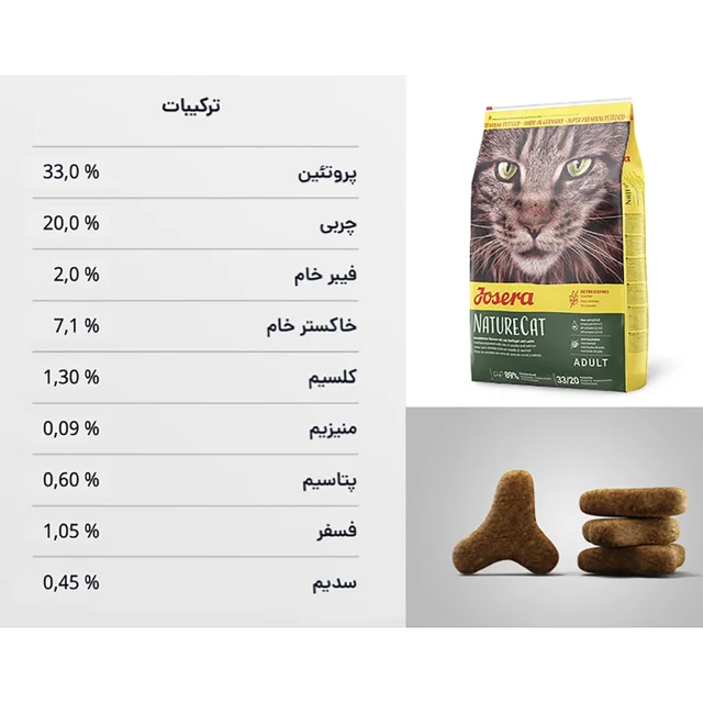 غذای خشک گربه جوسرا مدل NatureCat مناسب سلامت مجاری ادراری وزن 2 کیلوگرم 101656046