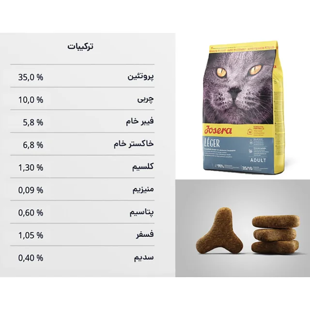 غذای خشک گربه جوسرا مدل Leger کنترل وزن وزن 10 کیلوگرم 102331333